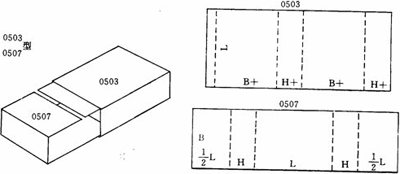 抽拉盒立體+平面示意圖